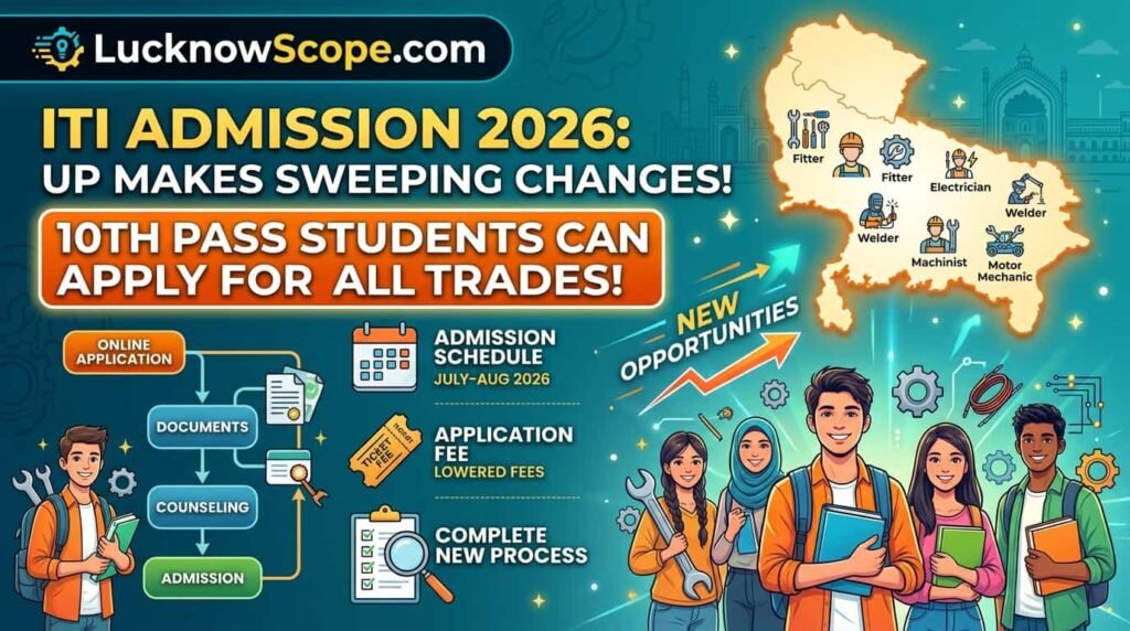 ITI Admission 2026 UP Makes Sweeping Changes 10th Pass Students Can Now Apply for All Trades
